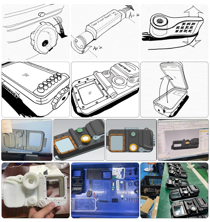 HotDive Production Process 